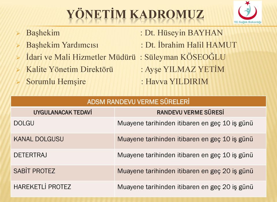 YILDIRIM ADSM RANDEVU VERME SÜRELERİ UYGULANACAK TEDAVİ DOLGU KANAL DOLGUSU DETERTRAJ SABİT PROTEZ HAREKETLİ PROTEZ RANDEVU VERME SÜRESİ Muayene