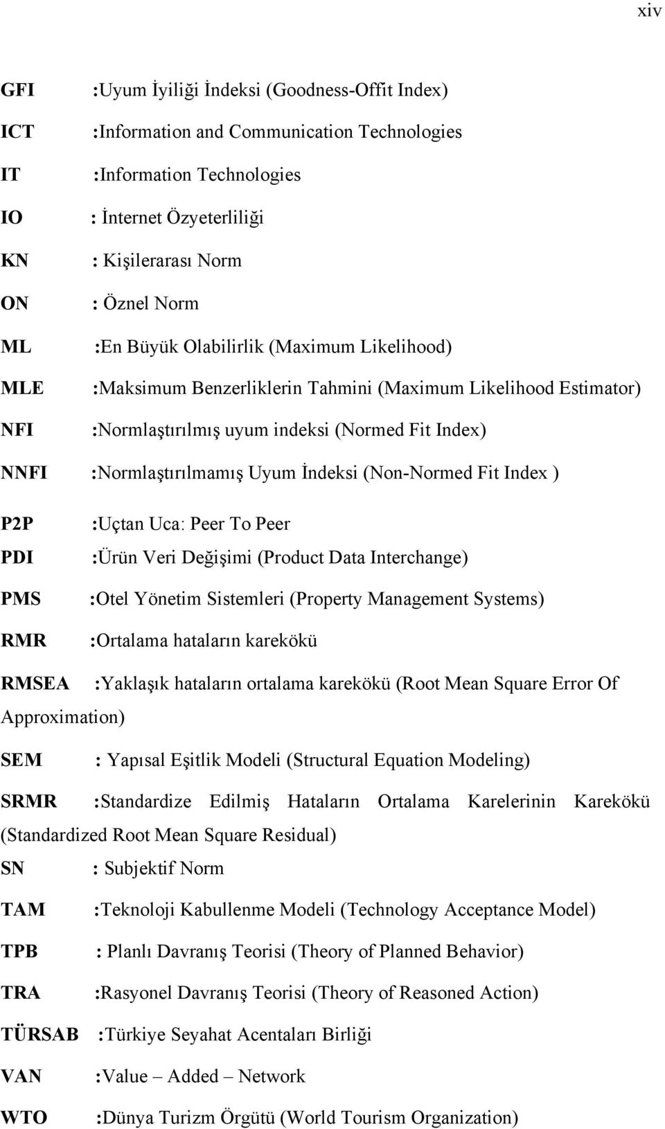 İndeksi (Non-Normed Fit Index ) P2P PDI PMS RMR :Uçtan Uca: Peer To Peer :Ürün Veri Değişimi (Product Data Interchange) :Otel Yönetim Sistemleri (Property Management Systems) :Ortalama hataların