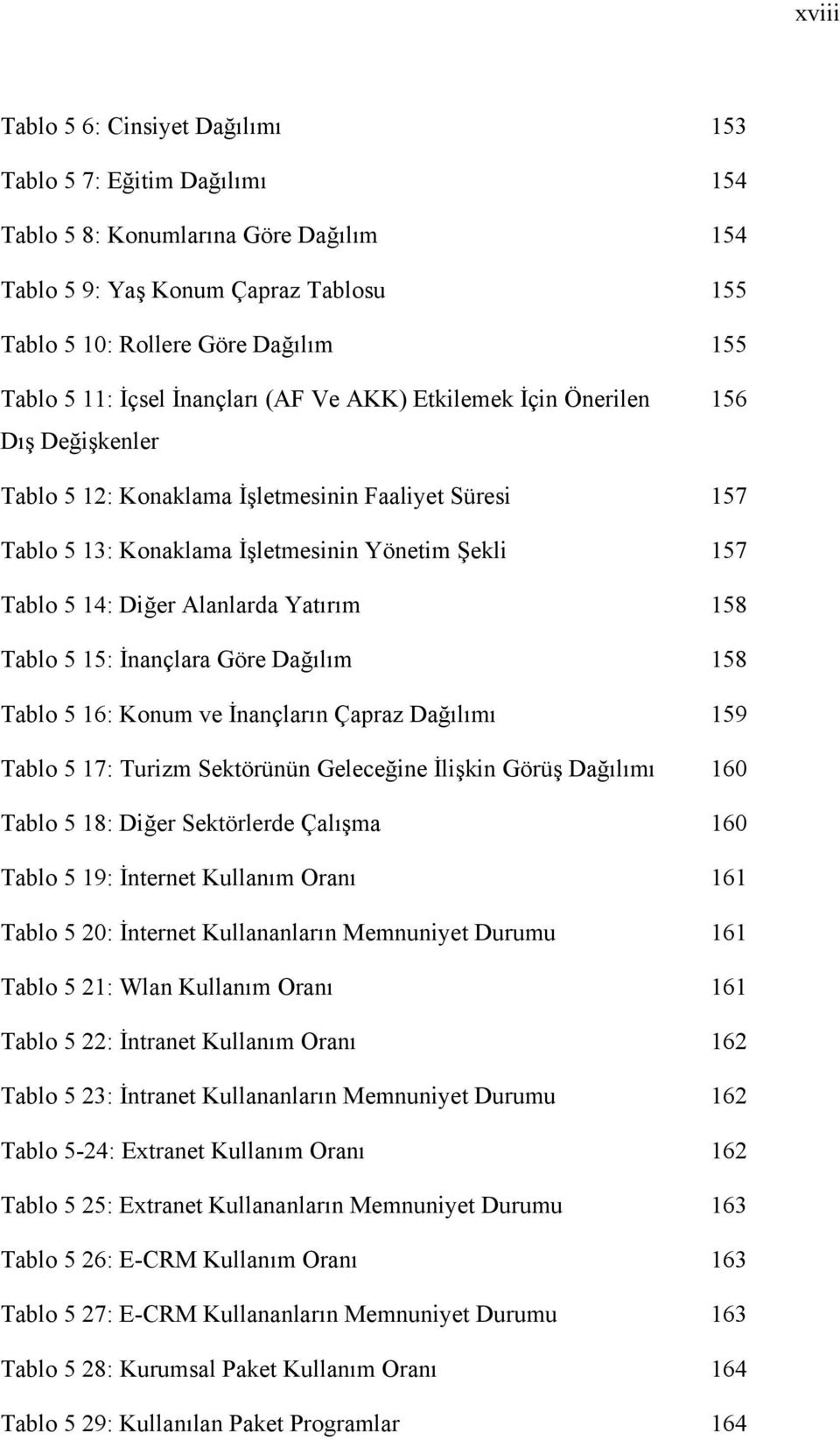 Alanlarda Yatırım 158 Tablo 5 15: İnançlara Göre Dağılım 158 Tablo 5 16: Konum ve İnançların Çapraz Dağılımı 159 Tablo 5 17: Turizm Sektörünün Geleceğine İlişkin Görüş Dağılımı 160 Tablo 5 18: Diğer