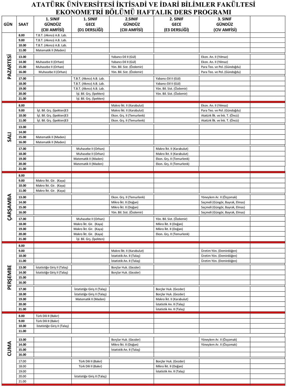 An. II (Yılmaz) Muhasebe II (Orhan) Yön. Bil. Sist. (Özdemir) Para Teo. ve Pol. (Gündoğdu) Muhasebe II (Orhan) Yön. Bil. Sist. (Özdemir) Para Teo. ve Pol. (Gündoğdu) 17.00 T.B.T. (Akıncı) A.B. Lab.