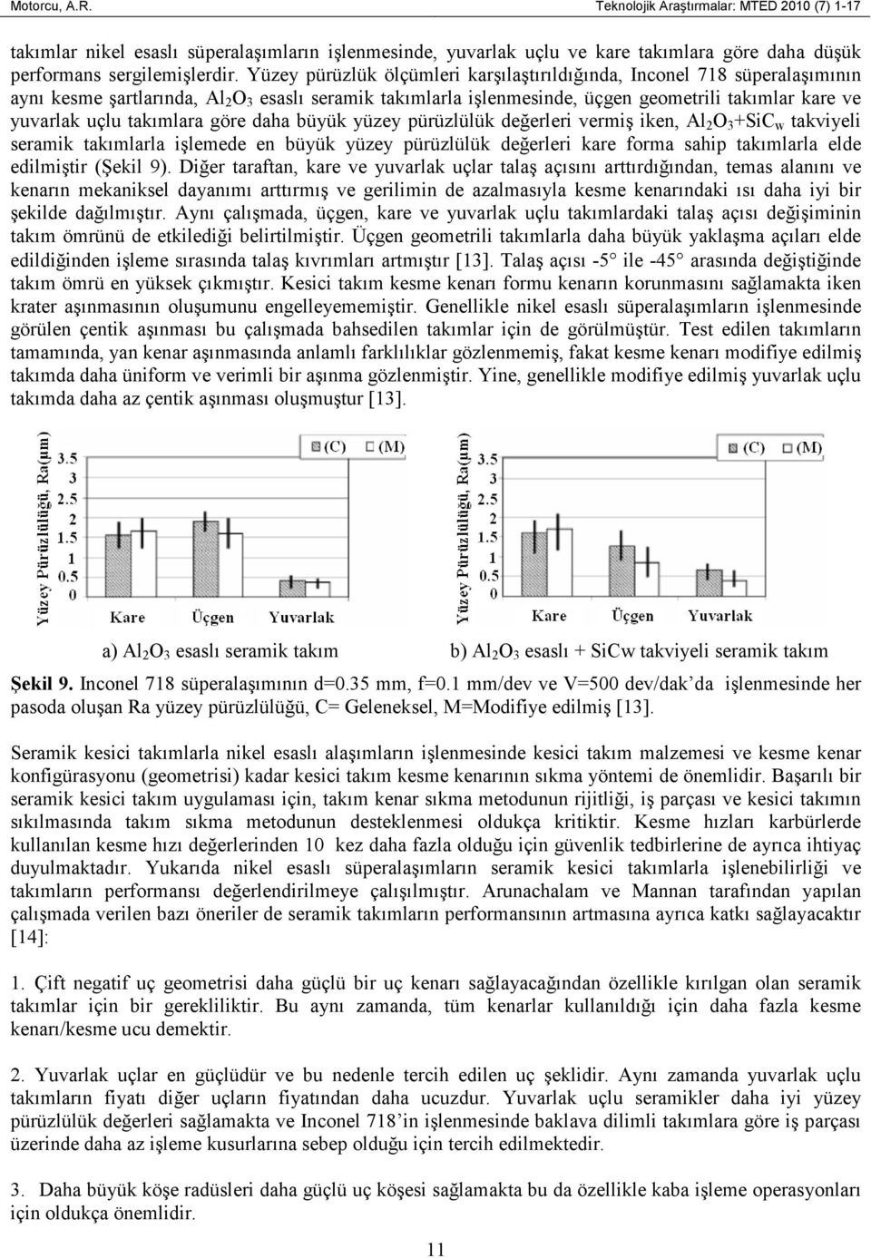 takımlara göre daha büyük yüzey pürüzlülük değerleri vermiş iken, Al 2 O 3 +SiC w takviyeli seramik takımlarla işlemede en büyük yüzey pürüzlülük değerleri kare forma sahip takımlarla elde edilmiştir