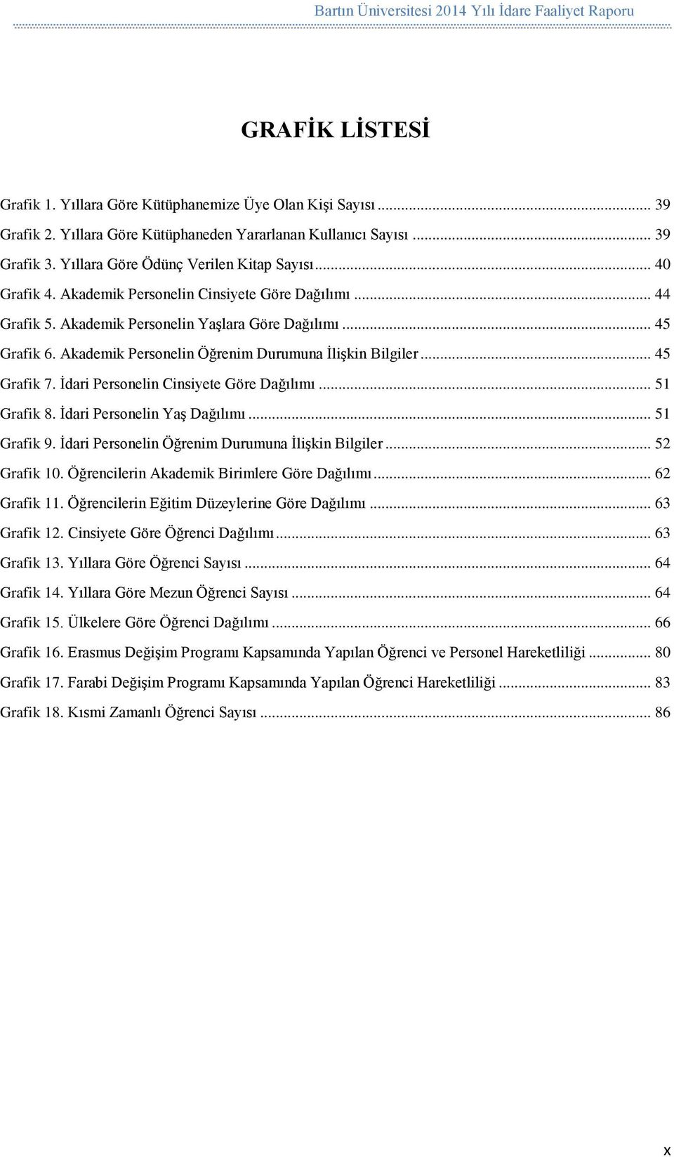 .. 45 Grafik 7. İdari Personelin Cinsiyete Göre Dağılımı... 51 Grafik 8. İdari Personelin Yaş Dağılımı... 51 Grafik 9. İdari Personelin Öğrenim Durumuna İlişkin Bilgiler... 52 Grafik 10.