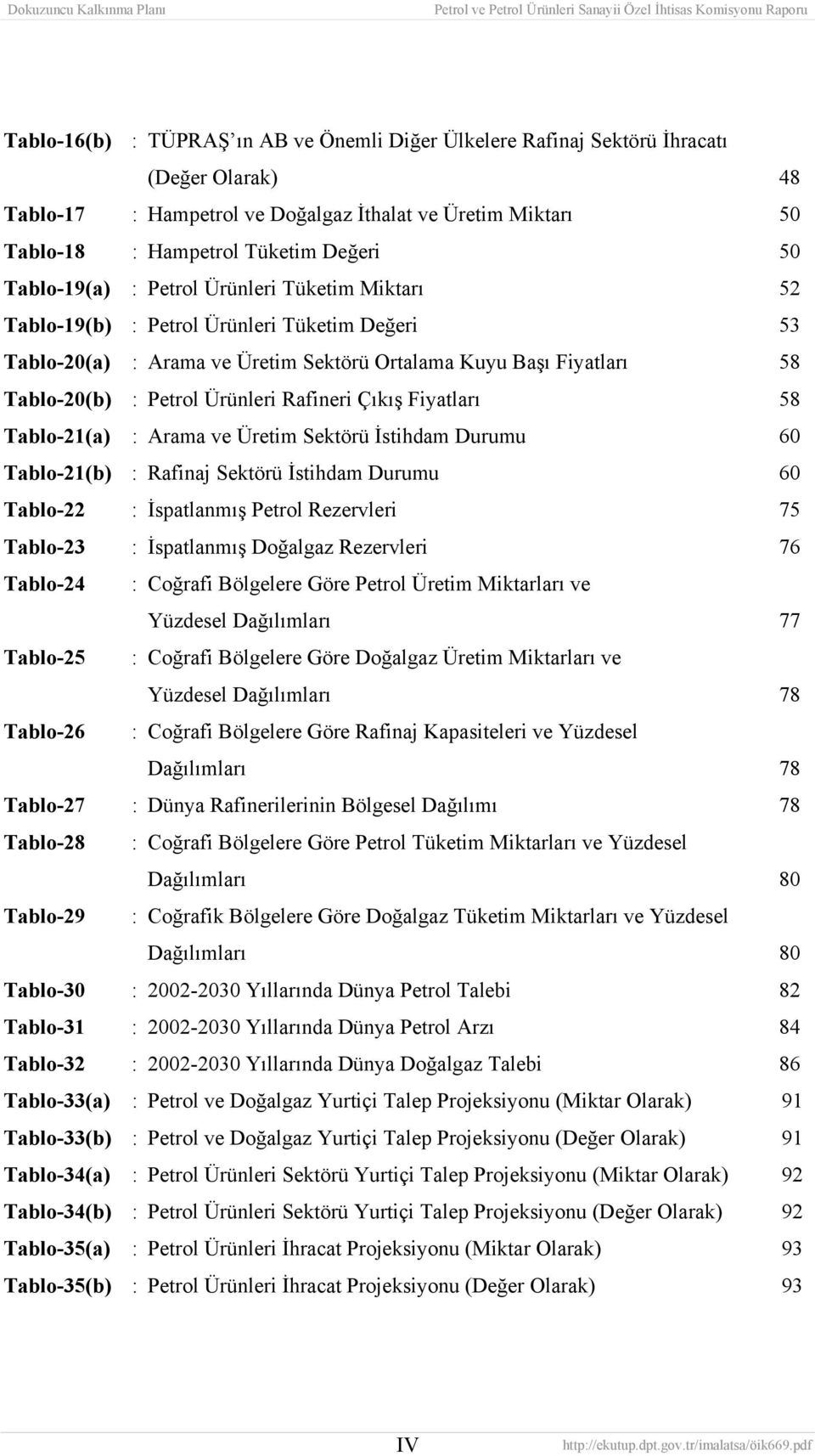 Rafineri Çıkış Fiyatları 58 Tablo-21(a) : Arama ve Üretim Sektörü İstihdam Durumu 60 Tablo-21(b) : Rafinaj Sektörü İstihdam Durumu 60 Tablo-22 : İspatlanmış Petrol Rezervleri 75 Tablo-23 :