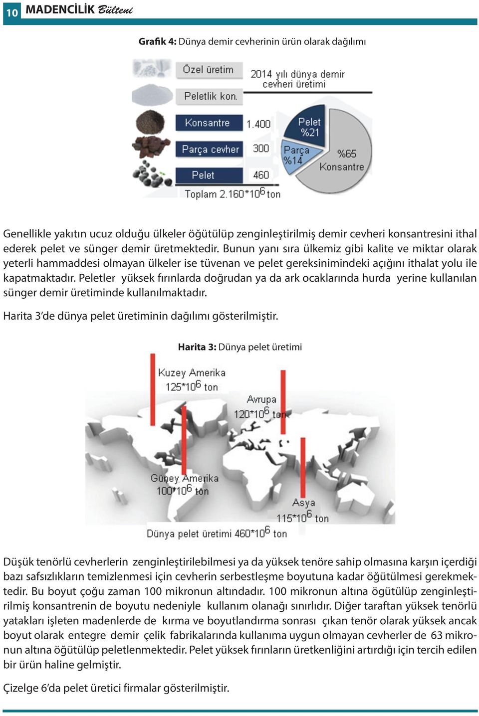 Grafik 4 de 2014 yılında demir cevherinin kullanım amacına göre çeşitliliğin 10 dağılımı MADENCİLİK gösterilmiştir.