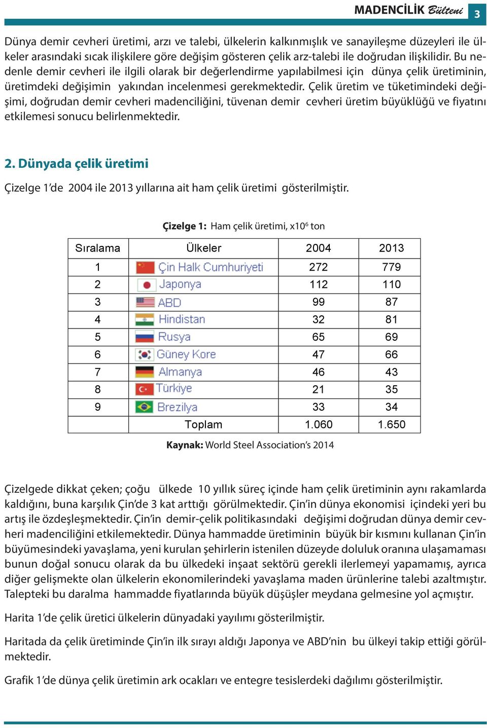 Çelik üretim ve tüketimindeki değişimi, doğrudan demir cevheri madenciliğini, tüvenan demir cevheri üretim büyüklüğü ve fiyatını etkilemesi sonucu belirlenmektedir. 2.