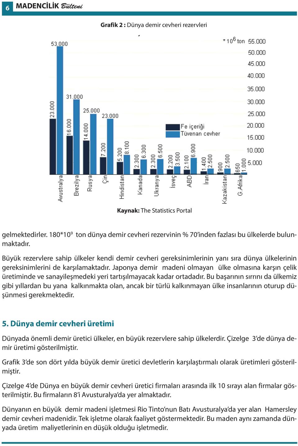 180*10 9 ton dünya demir cevheri rezervinin % 70 inden fazlası bu ülkelerde bulunmaktadır.