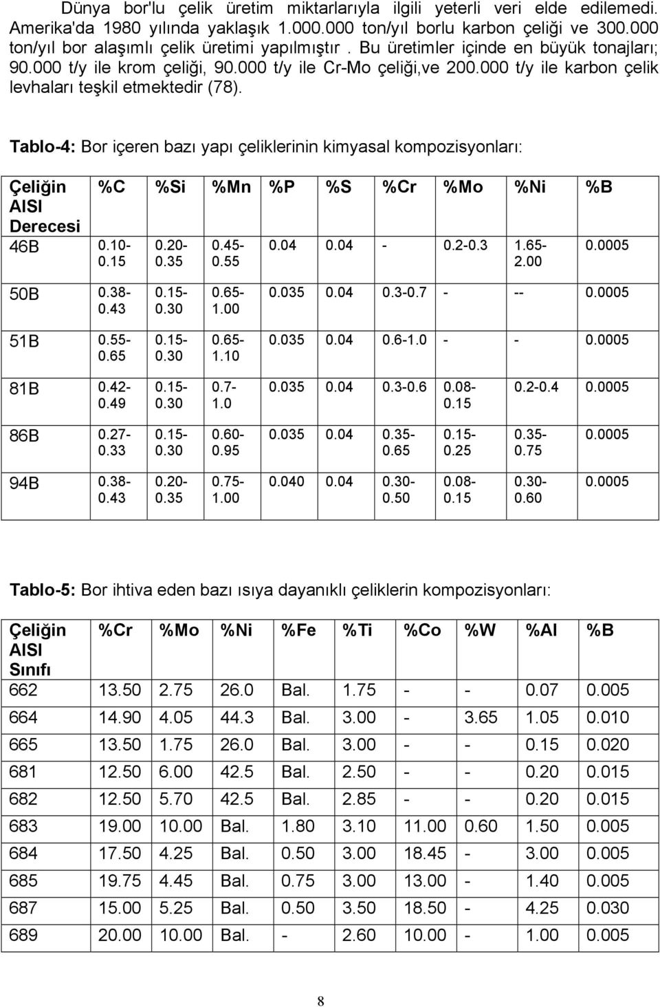 000 t/y ile karbon çelik levhaları teşkil etmektedir (78). Tablo-4: Bor içeren bazı yapı çeliklerinin kimyasal kompozisyonları: Çeliğin AISI Derecesi 46B 0.10-0.15 %C %Si %Mn %P %S %Cr %Mo %Ni %B 0.