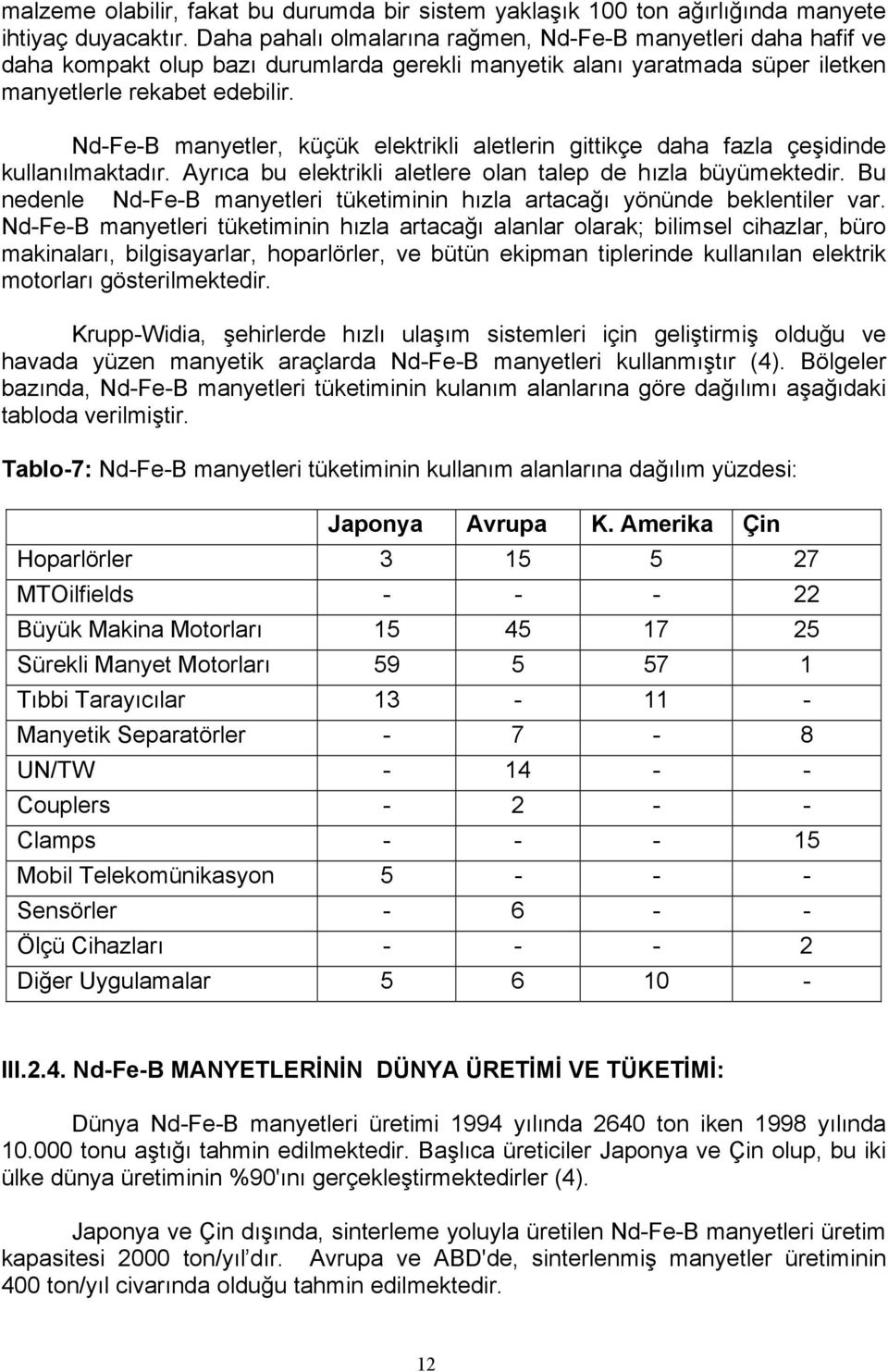 Nd-Fe-B manyetler, küçük elektrikli aletlerin gittikçe daha fazla çeşidinde kullanılmaktadır. Ayrıca bu elektrikli aletlere olan talep de hızla büyümektedir.