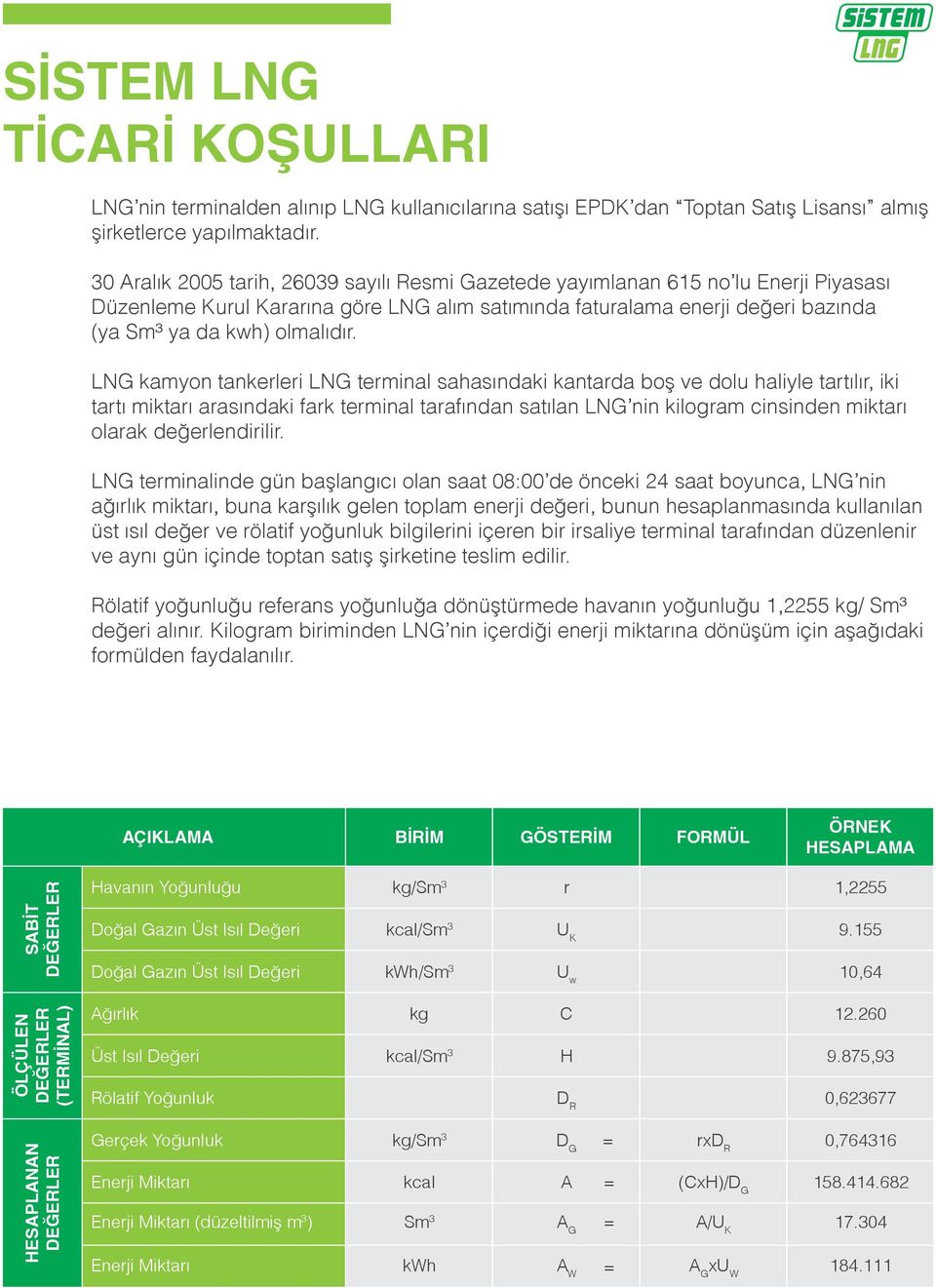 LNG kamyon tankerleri LNG terminal sahasındaki kantarda boş ve dolu haliyle tartılır, iki tartı miktarı arasındaki fark terminal tarafından satılan LNG nin kilogram cinsinden miktarı olarak