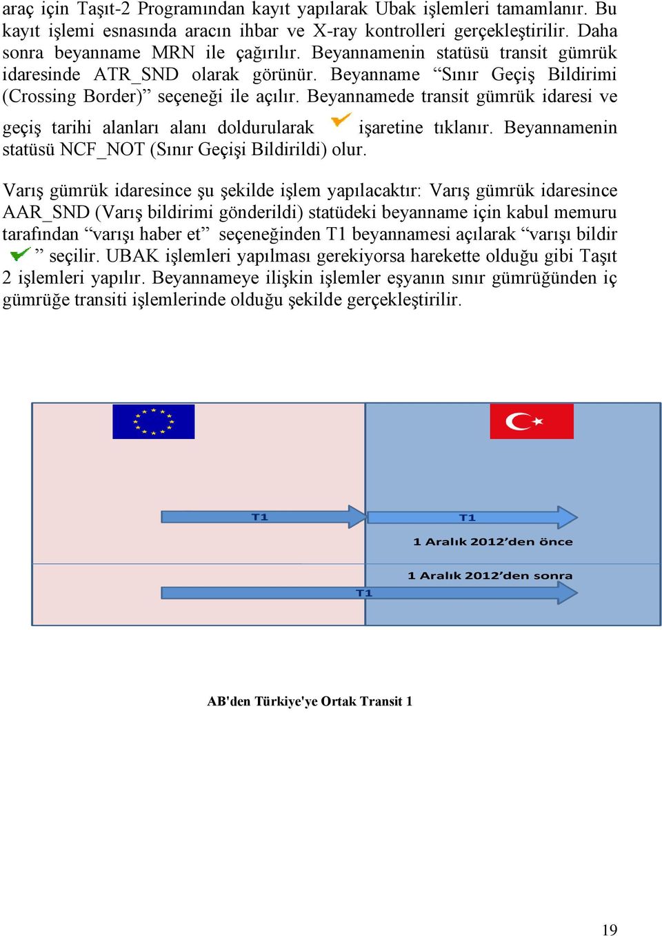 Beyannamede transit gümrük idaresi ve geçiş tarihi alanları alanı doldurularak işaretine tıklanır. Beyannamenin statüsü NCF_NOT (Sınır Geçişi Bildirildi) olur.