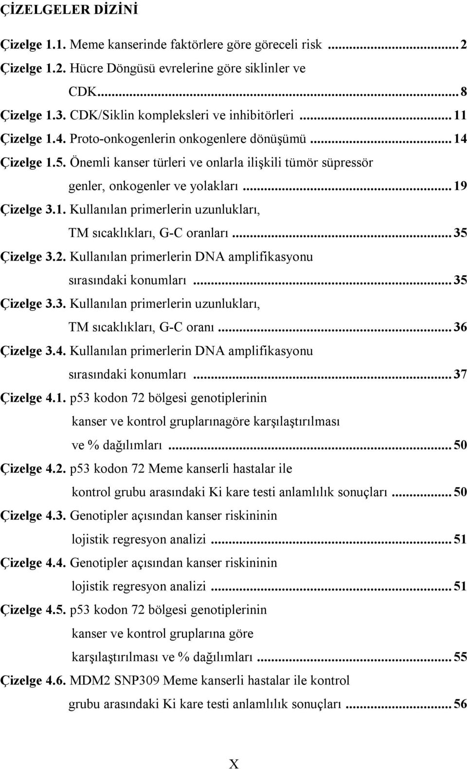 Önemli kanser türleri ve onlarla ilişkili tümör süpressör genler, onkogenler ve yolakları... 19 Çizelge 3.1. Kullanılan primerlerin uzunlukları, TM sıcaklıkları, G-C oranları... 35 Çizelge 3.2.