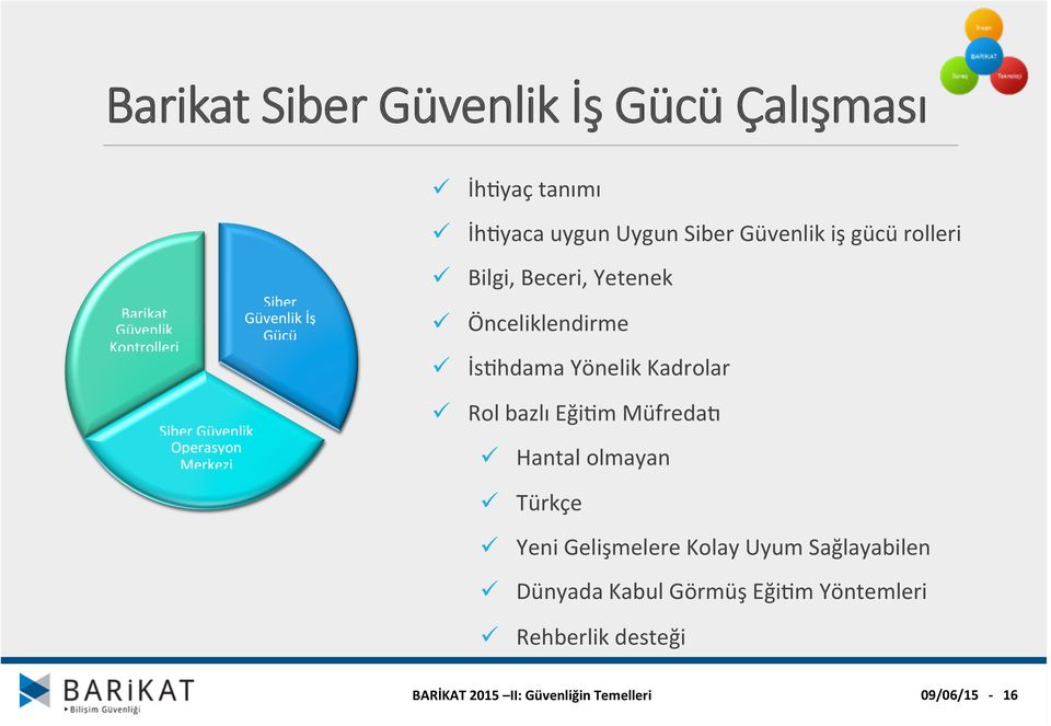 Kadrolar ü Rol bazlı EğiZm Müfreda6 ü Hantal olmayan ü Türkçe ü Yeni Gelişmelere Kolay