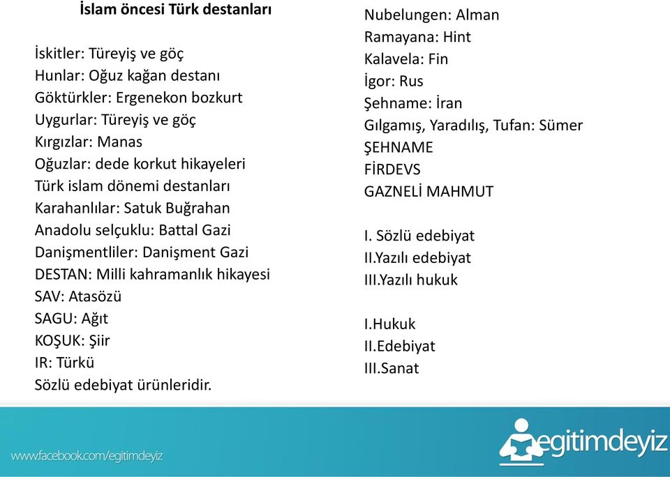 DESTAN: Milli kahramanlık hikayesi SAV: Atasözü SAGU: Ağıt KOŞUK: Şiir IR: Türkü Sözlü edebiyat ürünleridir.