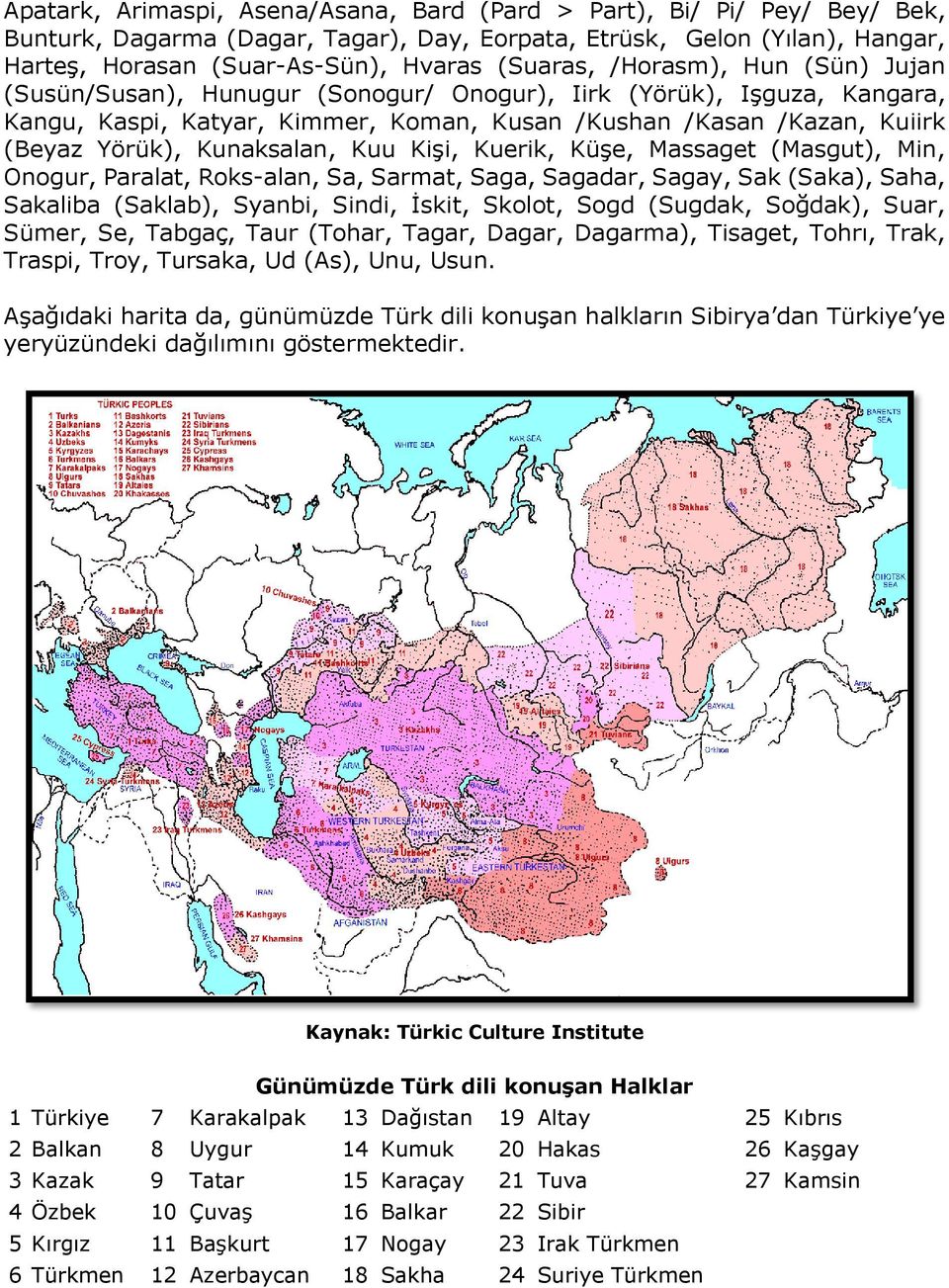 Kuu Kişi, Kuerik, Küşe, Massaget (Masgut), Min, Onogur, Paralat, Roks-alan, Sa, Sarmat, Saga, Sagadar, Sagay, Sak (Saka), Saha, Sakaliba (Saklab), Syanbi, Sindi, İskit, Skolot, Sogd (Sugdak, Soğdak),