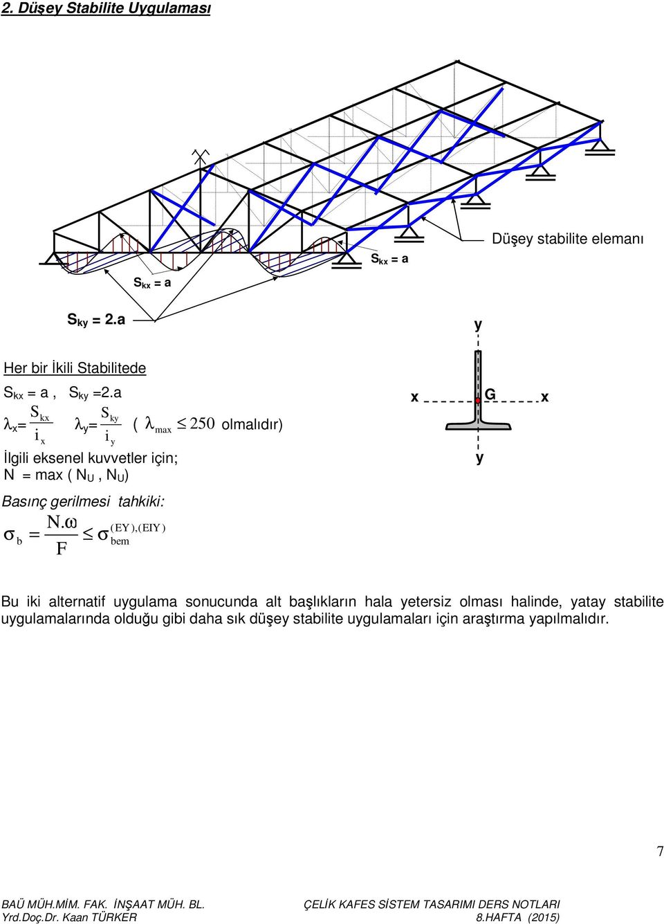 a Sk Sk λ = λ i = i İlgili eksenel kuvvetler için; N = ma ( N U, N U ) ( λ ma 250 olmalıdır) G Basınç gerilmesi