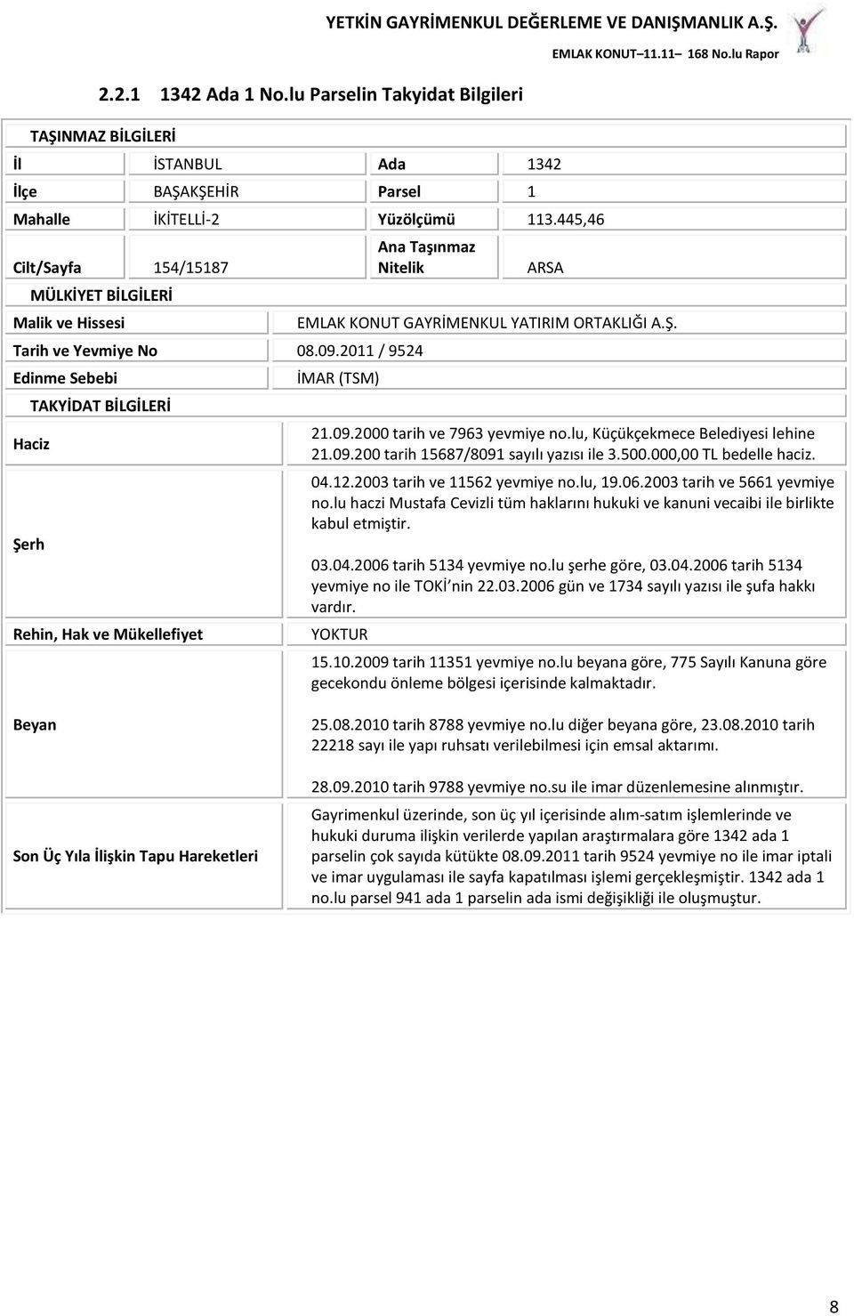 2011 / 9524 Edinme Sebebi TAKYİDAT BİLGİLERİ Haciz Şerh Rehin, Hak ve Mükellefiyet Ana Taşınmaz Nitelik ARSA EMLAK KONUT 11.11 168.lu Rapor EMLAK KONUT GAYRİMENKUL YATIRIM ORTAKLIĞI A.Ş. İMAR (TSM) 21.