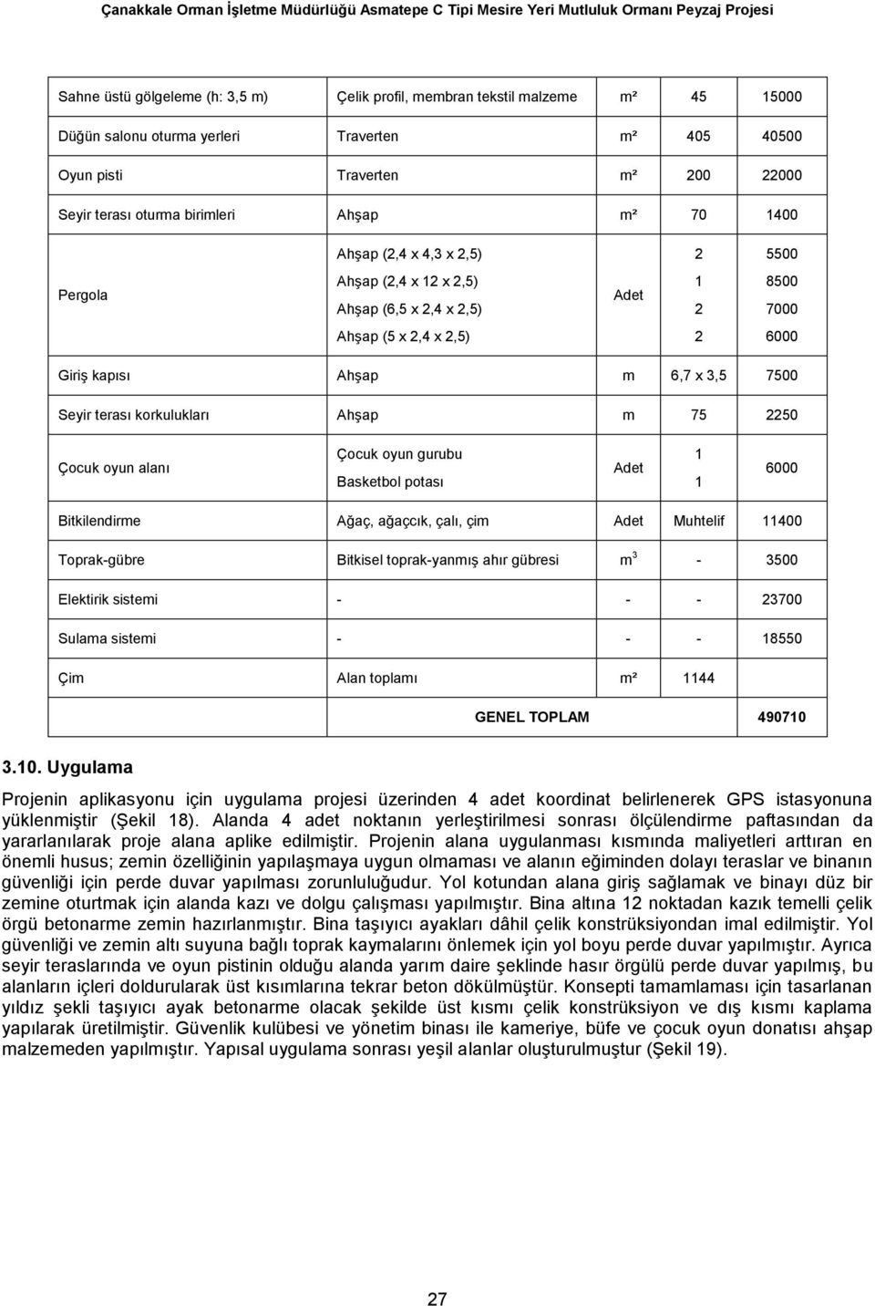 Adet 1 2 8500 7000 Ahşap (5 x 2,4 x 2,5) 2 6000 Giriş kapısı Ahşap m 6,7 x 3,5 7500 Seyir terası korkulukları Ahşap m 75 2250 Çocuk oyun alanı Çocuk oyun gurubu Basketbol potası Adet 1 1 6000