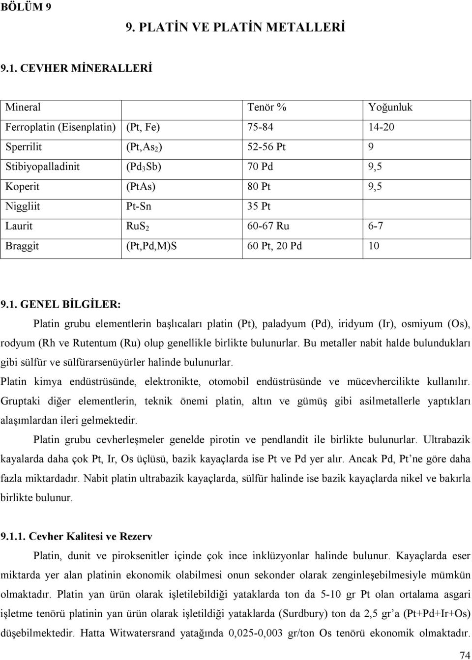 Pt-Sn 35 Pt Laurit RuS 2 60-67 Ru 6-7 Braggit (Pt,Pd,M)S 60 Pt, 20 Pd 10