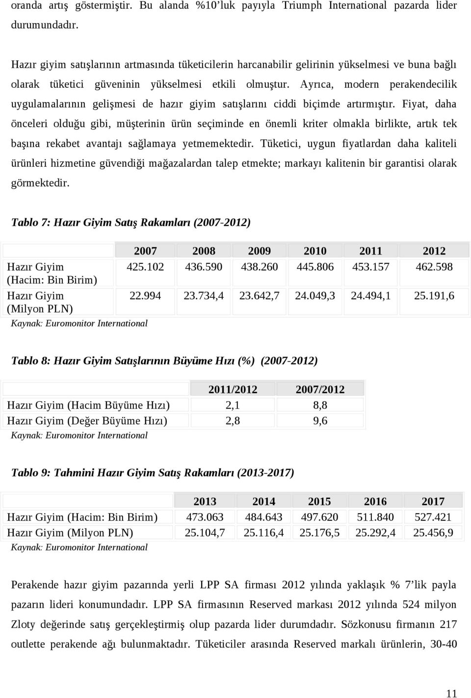 Ayrıca, modern perakendecilik uygulamalarının gelişmesi de hazır giyim satışlarını ciddi biçimde artırmıştır.