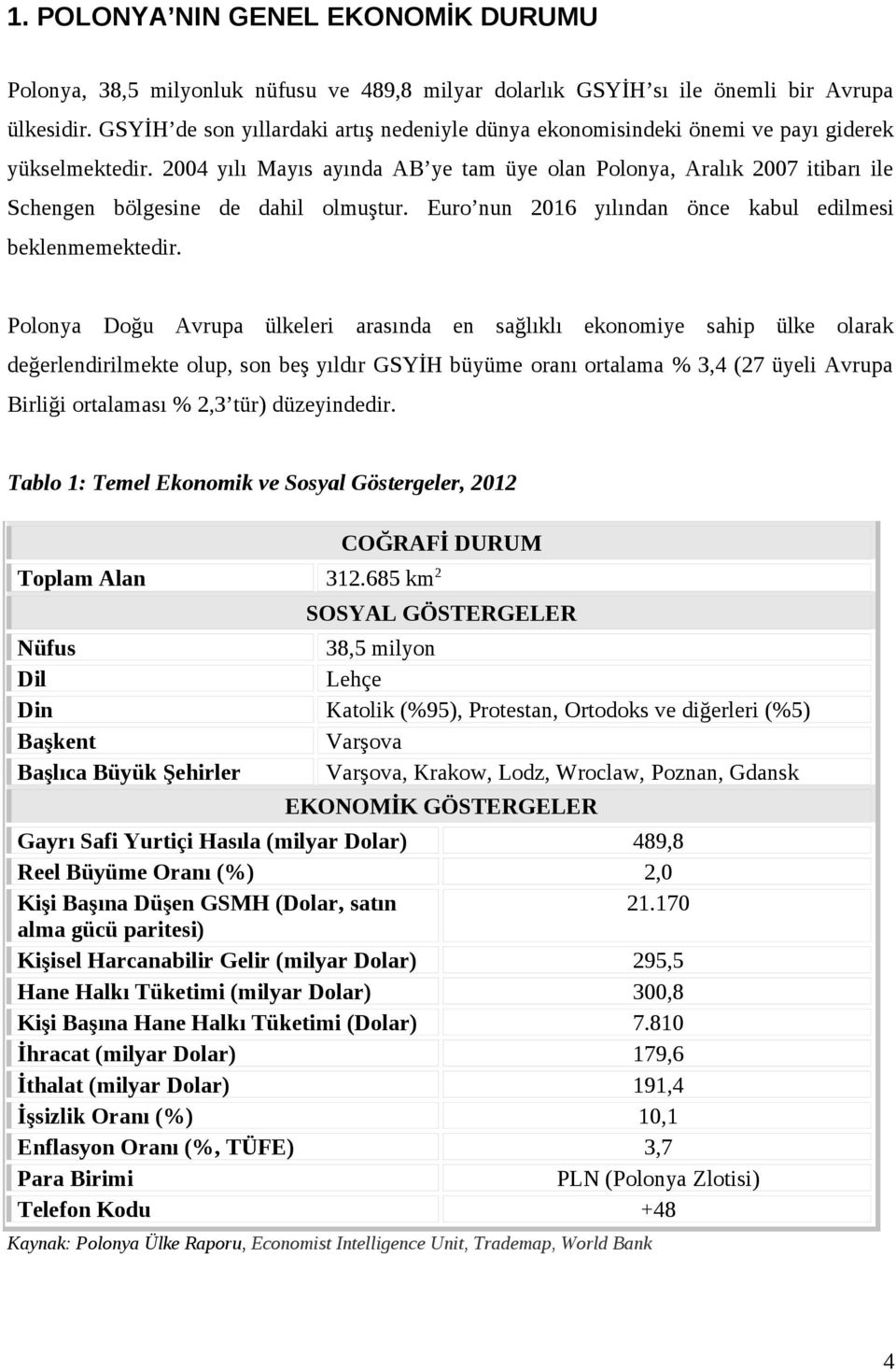 2004 yılı Mayıs ayında AB ye tam üye olan Polonya, Aralık 2007 itibarı ile Schengen bölgesine de dahil olmuştur. Euro nun 2016 yılından önce kabul edilmesi beklenmemektedir.