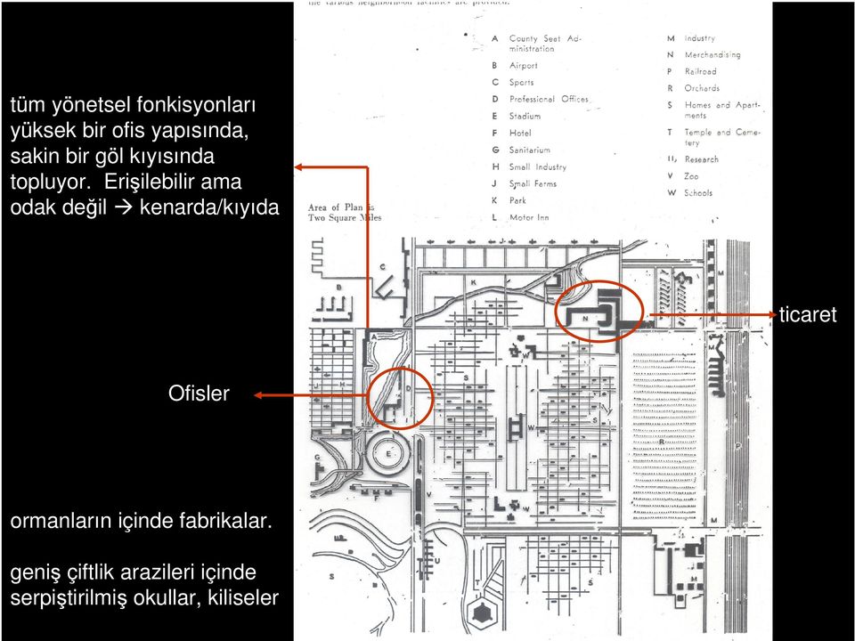 Erişilebilir ama odak değil kenarda/kıyıda ticaret Ofisler