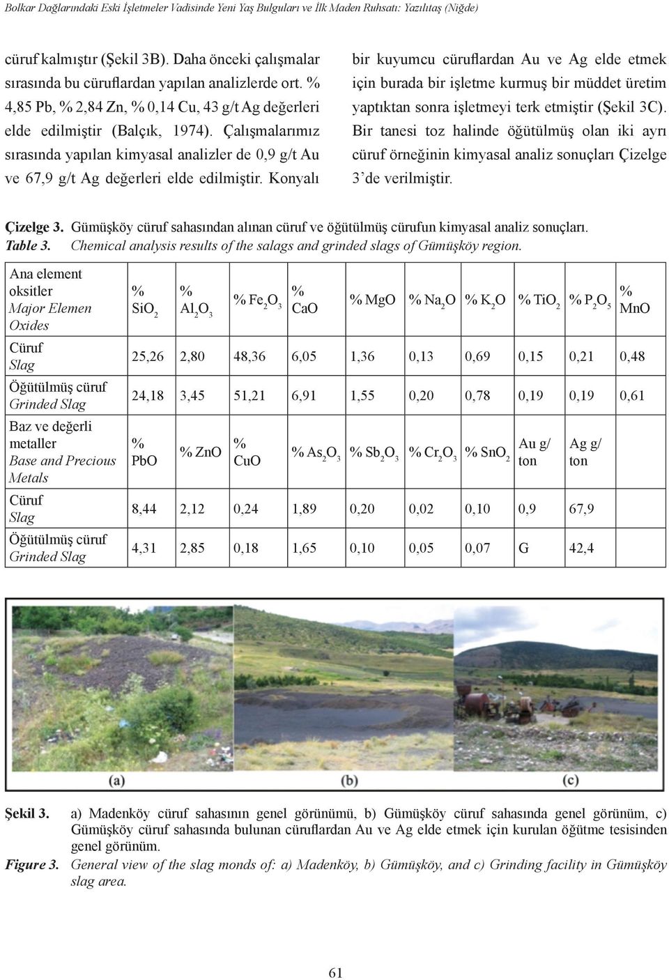 Çalışmalarımız sırasında yapılan kimyasal analizler de 0,9 g/t Au ve 67,9 g/t Ag değerleri elde edilmiştir.