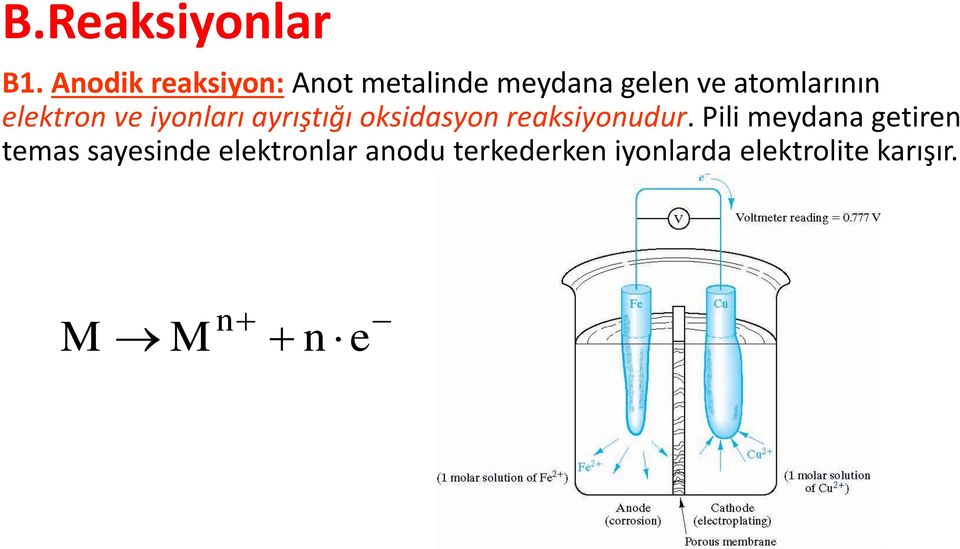 elektron ve iyonları ayrıştığı oksidasyon reaksiyonudur.