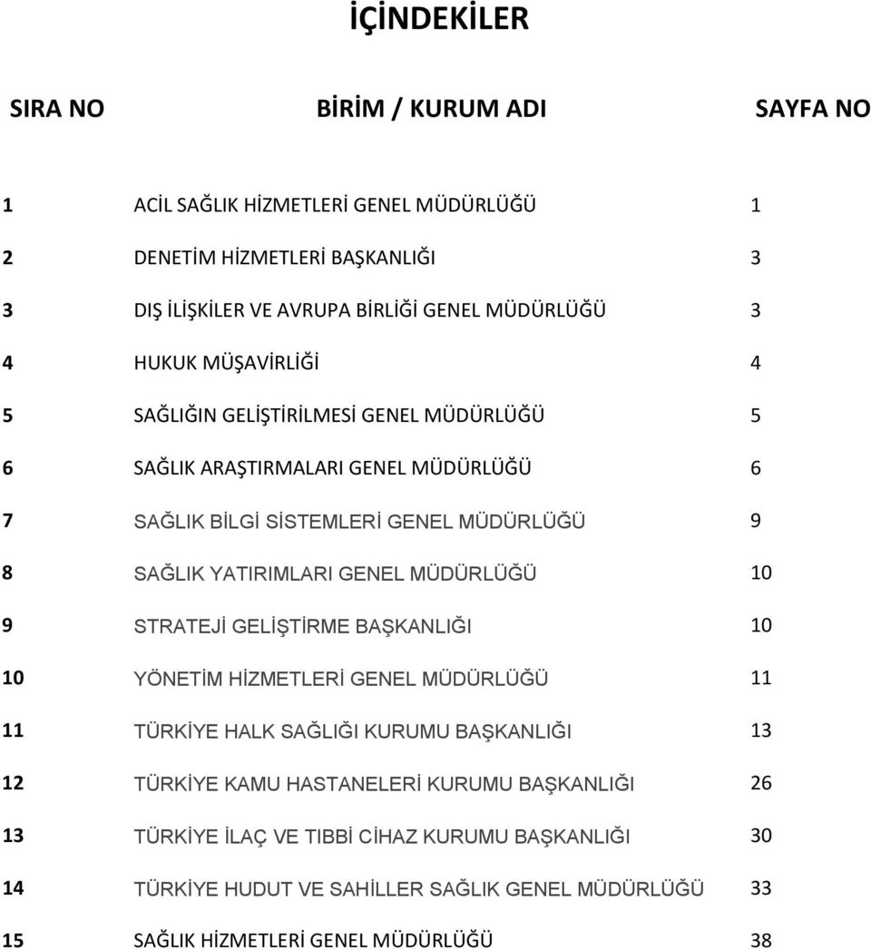 SAĞLIK YATIRIMLARI GENEL MÜDÜRLÜĞÜ 10 9 STRATEJİ GELİŞTİRME BAŞKANLIĞI 10 10 YÖNETİM HİZMETLERİ GENEL MÜDÜRLÜĞÜ 11 11 TÜRKİYE HALK SAĞLIĞI KURUMU BAŞKANLIĞI 13 12 TÜRKİYE