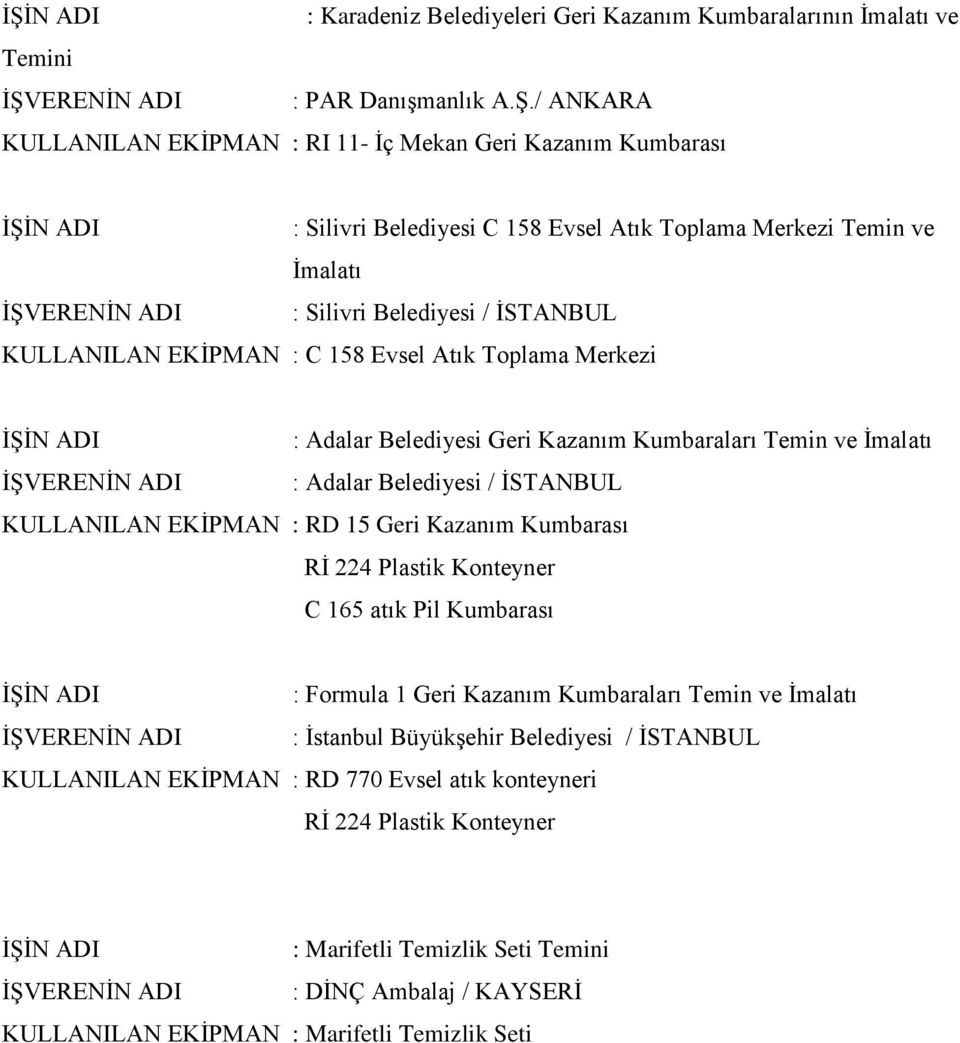 158 Evsel Atık Toplama Merkezi : Adalar Belediyesi Geri Kazanım Kumbaraları Temin ve İmalatı : Adalar Belediyesi / İSTANBUL KULLANILAN EKİPMAN : RD 15 Geri Kazanım Kumbarası Rİ 224 Plastik