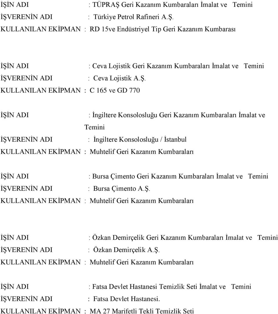 Bursa Çimento Geri Kazanım Kumbaraları İmalat ve Temini : Bursa Çimento A.Ş.