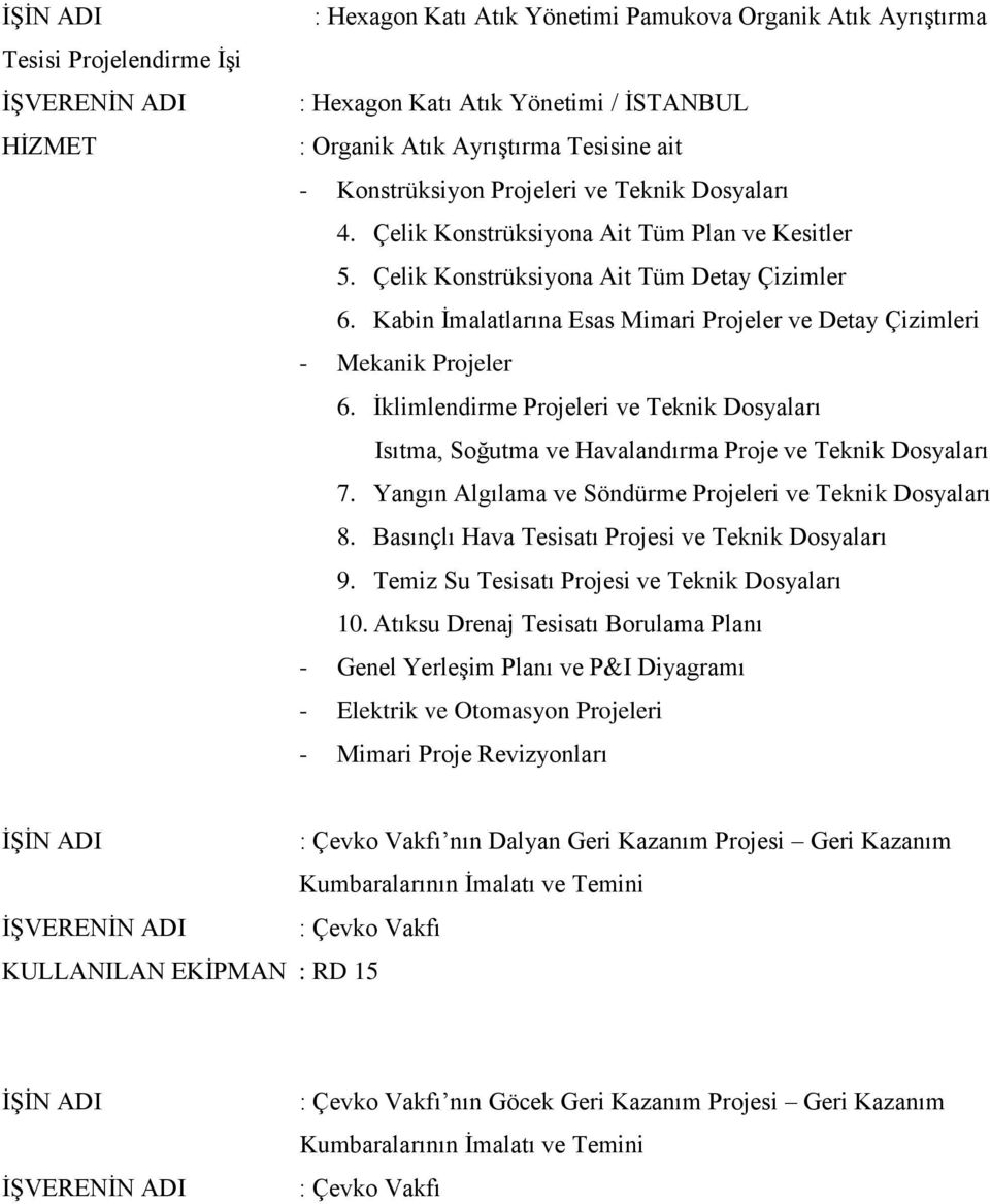 İklimlendirme Projeleri ve Teknik Dosyaları Isıtma, Soğutma ve Havalandırma Proje ve Teknik Dosyaları 7. Yangın Algılama ve Söndürme Projeleri ve Teknik Dosyaları 8.