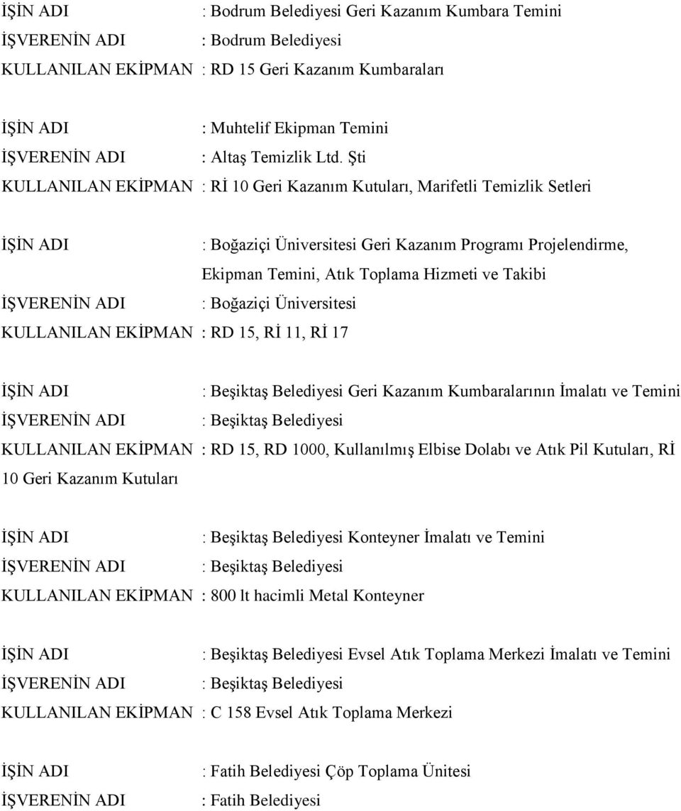 Üniversitesi KULLANILAN EKİPMAN : RD 15, Rİ 11, Rİ 17 : Beşiktaş Belediyesi Geri Kazanım Kumbaralarının İmalatı ve Temini : Beşiktaş Belediyesi KULLANILAN EKİPMAN : RD 15, RD 1000, Kullanılmış Elbise