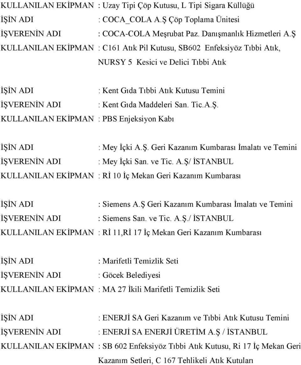 Ş. Geri Kazanım Kumbarası İmalatı ve Temini : Mey İçki San. ve Tic. A.Ş/ İSTANBUL KULLANILAN EKİPMAN : Rİ 10 İç Mekan Geri Kazanım Kumbarası : Siemens A.