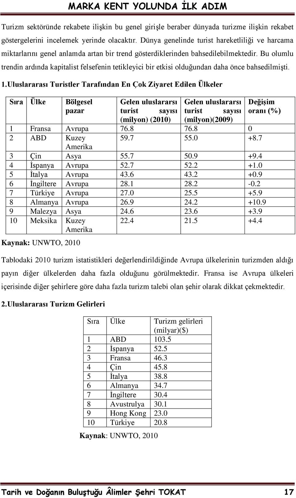 Bu olumlu trendin ardında kapitalist felsefenin tetikleyici bir etkisi olduğundan daha önce bahsedilmiģti. 1.