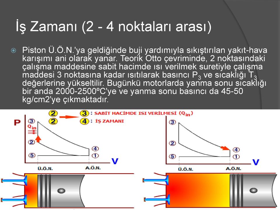 Teorik Otto çevriminde, 2 noktasındaki çalışma maddesine sabit hacimde ısı verilmek suretiyle çalışma maddesi