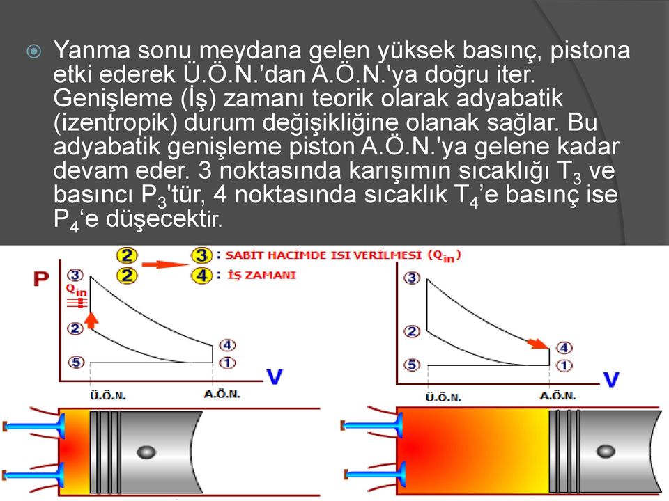 sağlar. Bu adyabatik genişleme piston A.Ö.N.'ya gelene kadar devam eder.