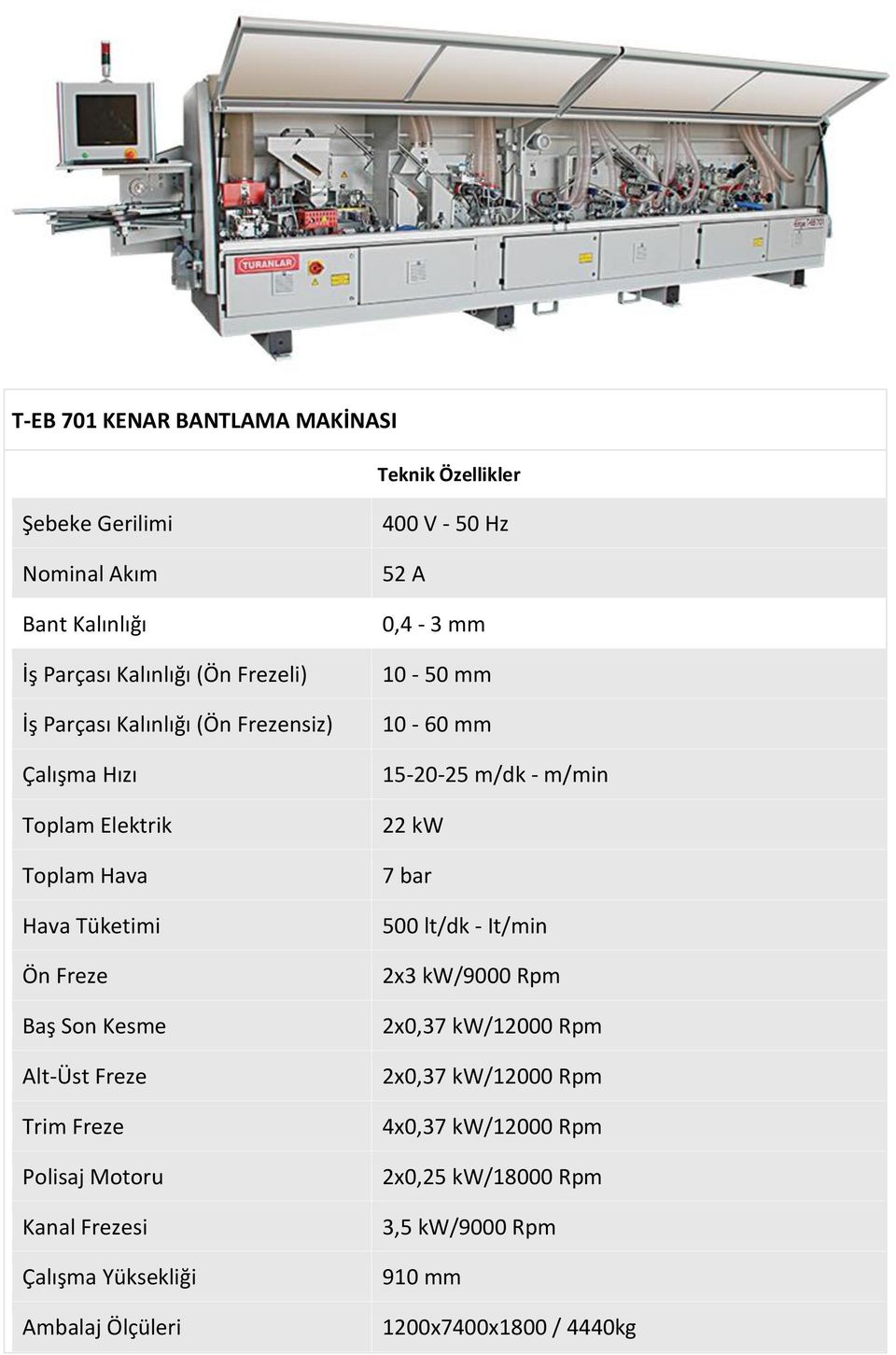 Kanal Frezesi Çalışma Yüksekliği Ambalaj Ölçüleri 400 V - 50 Hz 52 A 0,4-3 mm 10-50 mm 10-60 mm 15-20-25 m/dk - m/min 22 kw 7 bar 500 lt/dk -