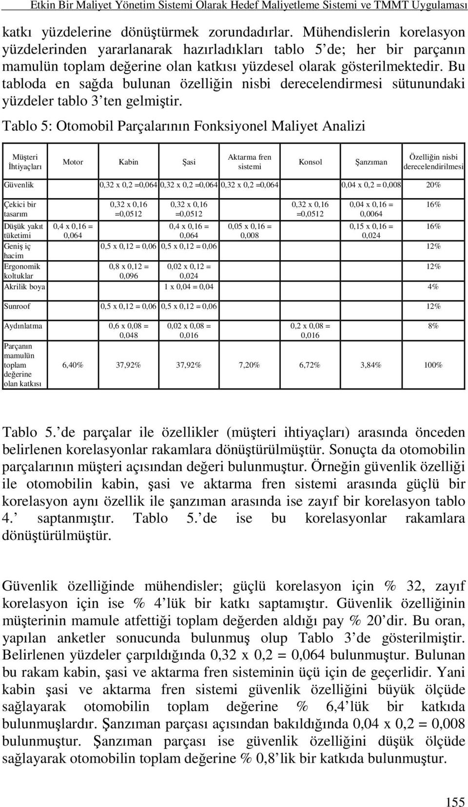 Bu tabloda en sağda bulunan özelliğin nisbi derecelendirmesi sütunundaki yüzdeler tablo 3 ten gelmiştir.