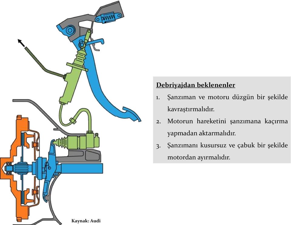 2. Motorun hareketini şanzımana kaçırma yapmadan