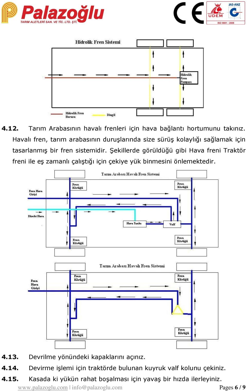 Şekillerde görüldüğü gibi Hava freni Traktör freni ile eş zamanlı çalıştığı için çekiye yük binmesini önlemektedir. 4.13.