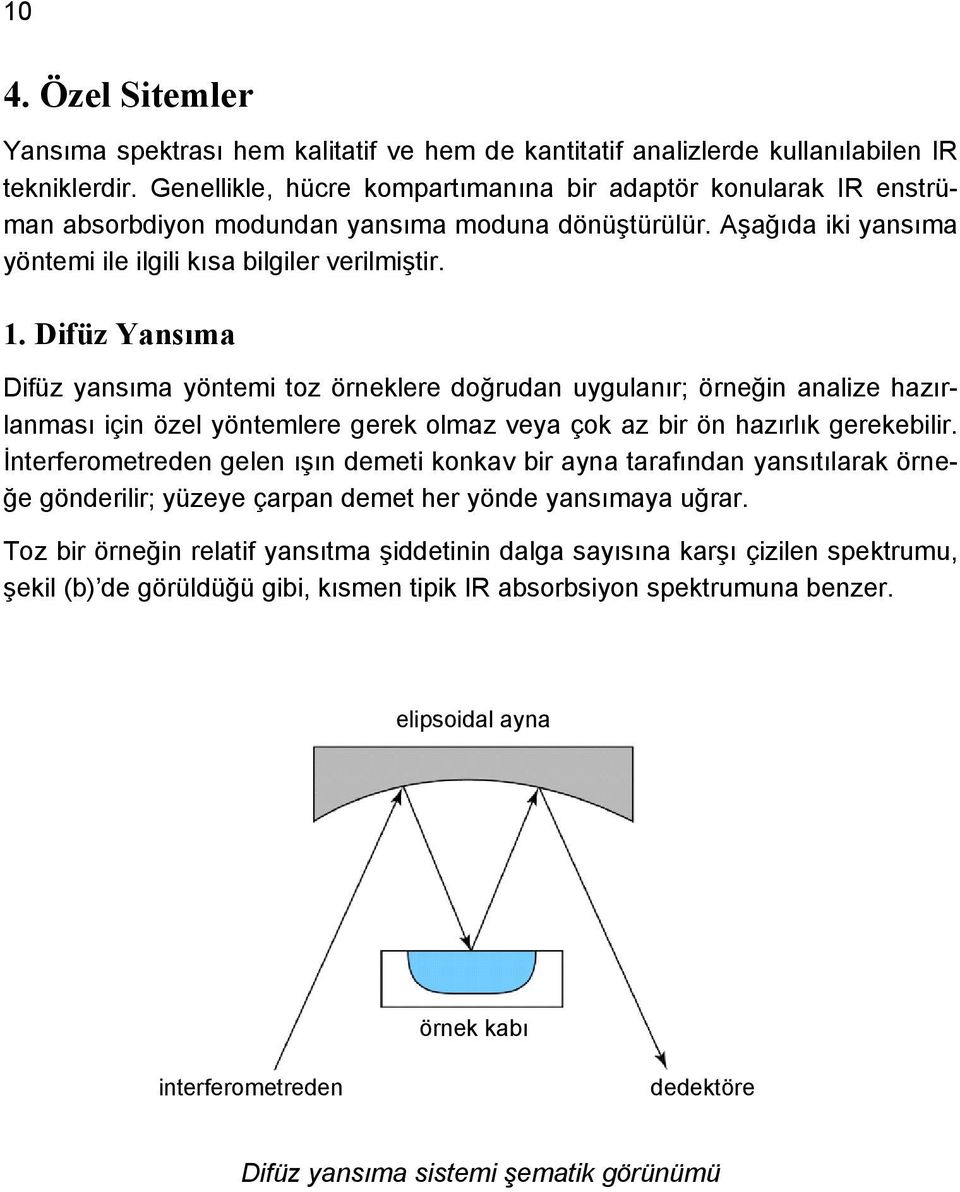 Difüz Yansıma Difüz yansıma yöntemi toz örneklere doğrudan uygulanır; örneğin analize hazırlanması için özel yöntemlere gerek olmaz veya çok az bir ön hazırlık gerekebilir.