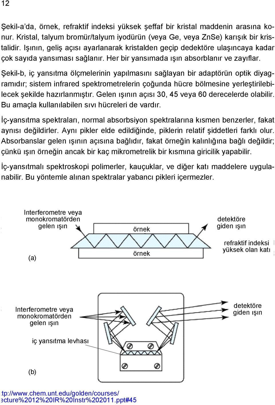 Şekil-b, iç yansıtma ölçmelerinin yapılmasını sağlayan bir adaptörün optik diyagramıdır; sistem infrared spektrometrelerin çoğunda hücre bölmesine yerleştirilebilecek şekilde hazırlanmıştır.