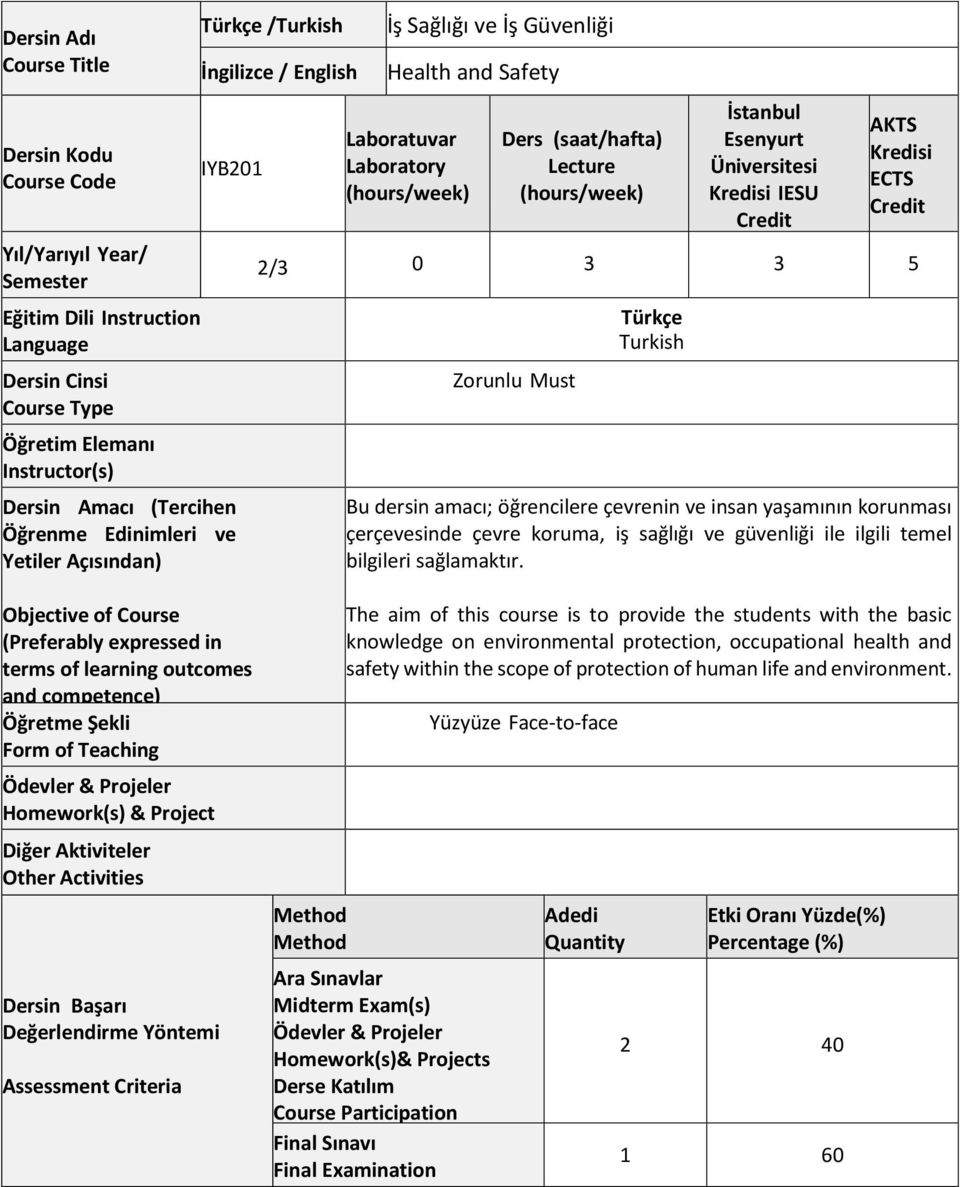 Kredisi IESU Credit AKTS Kredisi ECTS Credit 2/3 0 3 3 5 Zorunlu Must Türkçe Turkish Bu dersin amacı; öğrencilere çevrenin ve insan yaşamının korunması çerçevesinde çevre koruma, iş sağlığı ve