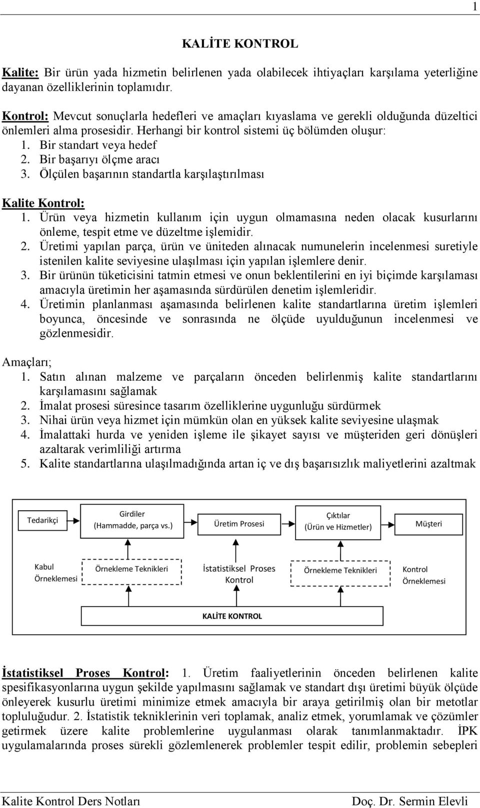 Bir başarıyı ölçme aracı 3. Ölçülen başarının standartla karşılaştırılması Kalite Kontrol:.