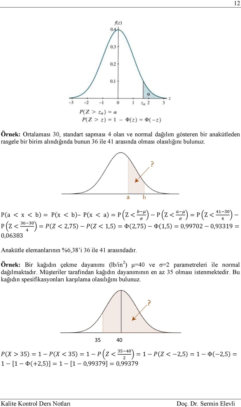 elemanlarının %6,38 i 36 ile 4 arasındadır. Örnek: Bir kağıdın çekme dayanımı (lb/in ) μ=40 ve σ= parametreleri ile normal dağılmaktadır.