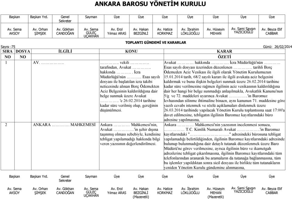 2014 tarihine kadar süre verilmiş olup, gereğinin düşünülmesi. 2 ANKARA.