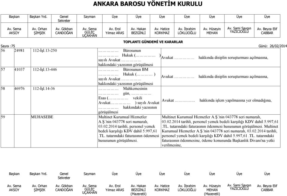 14-36 Mahkemesinin gün, Esas ( vekili Avukat Avukat ) sayılı Avukat hakkında işlem yapılmasına yer olmadığına, hakkındaki yazısının görüşülmesi 59 MUHASEBE Multinet Kurumsal Hizmetler Multinet