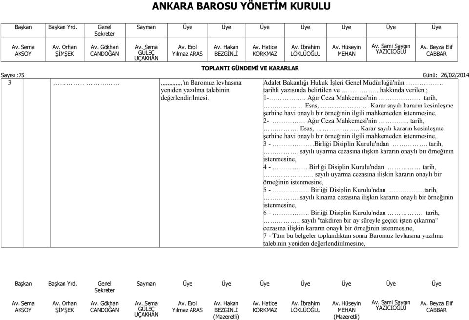 Birliği Disiplin Kurulu'ndan. tarih,. sayılı uyarma cezasına ilişkin kararın onaylı bir örneğinin istenmesine, 4 -..Birliği Disiplin Kurulu'ndan tarih,.