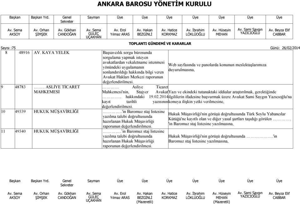 sonlandırıldığı hakkında bilgi veren Avukat Hakları Merkezi raporunun 9 48783.