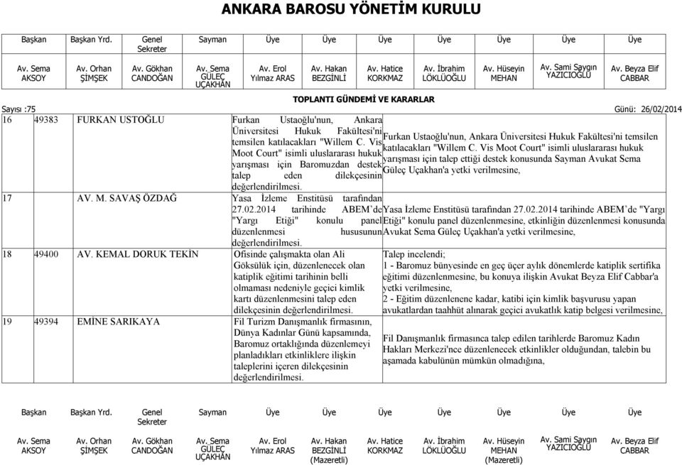 Vis Moot Court" isimli uluslararası hukuk Moot Court" isimli uluslararası hukuk yarışması için talep ettiği destek konusunda Sayman Avukat Sema yarışması için Baromuzdan destek Güleç Uçakhan'a yetki